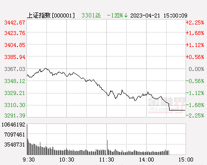 青岛鲁银贵金属交易(青岛鲁银手机交易软件)