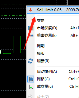 贵金属挂单交易(贵金属挂单交易技巧)