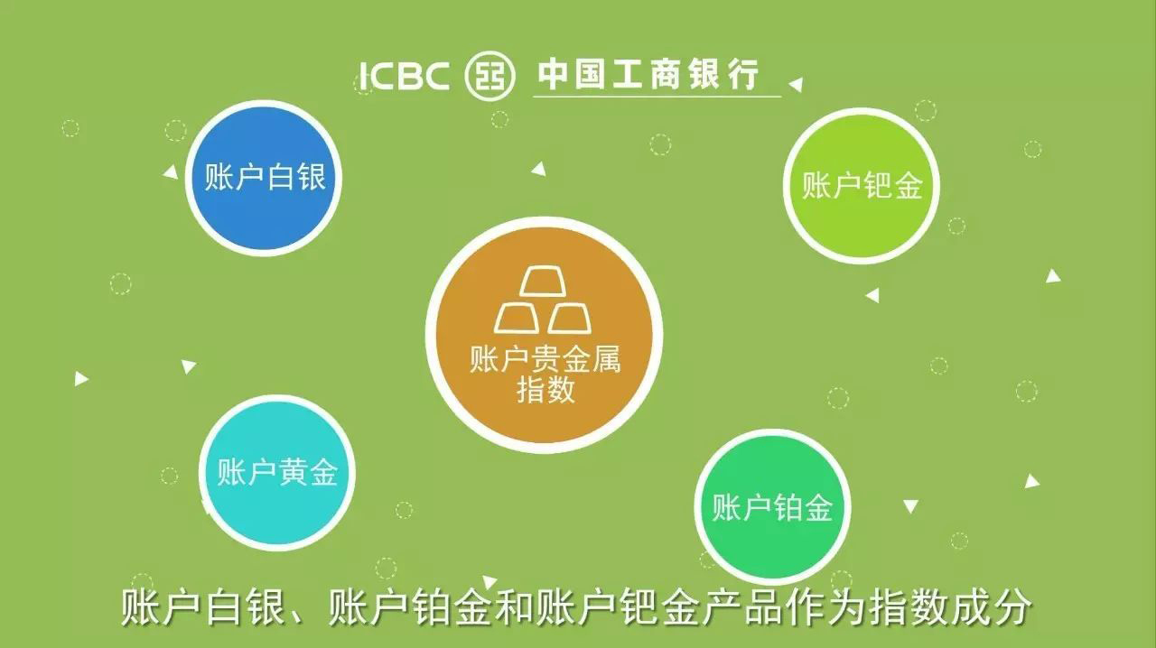 贵金属指什么(贵金属是什么意思)