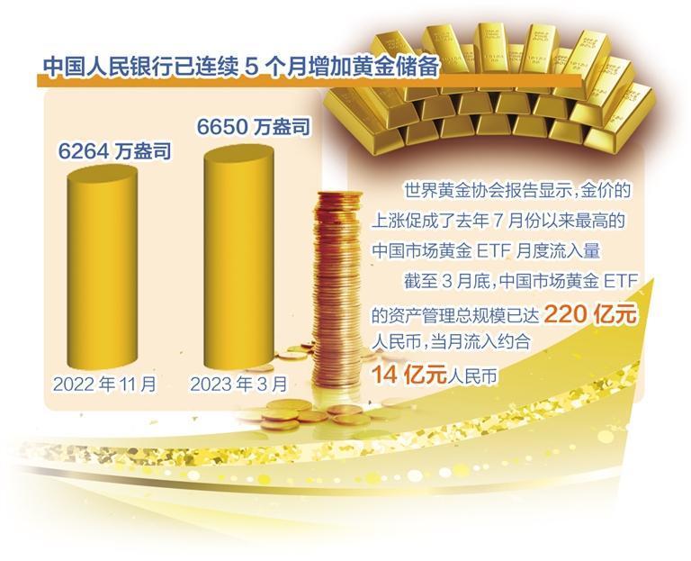 银行贵金属交易时间(银行贵金属交易时间规定)