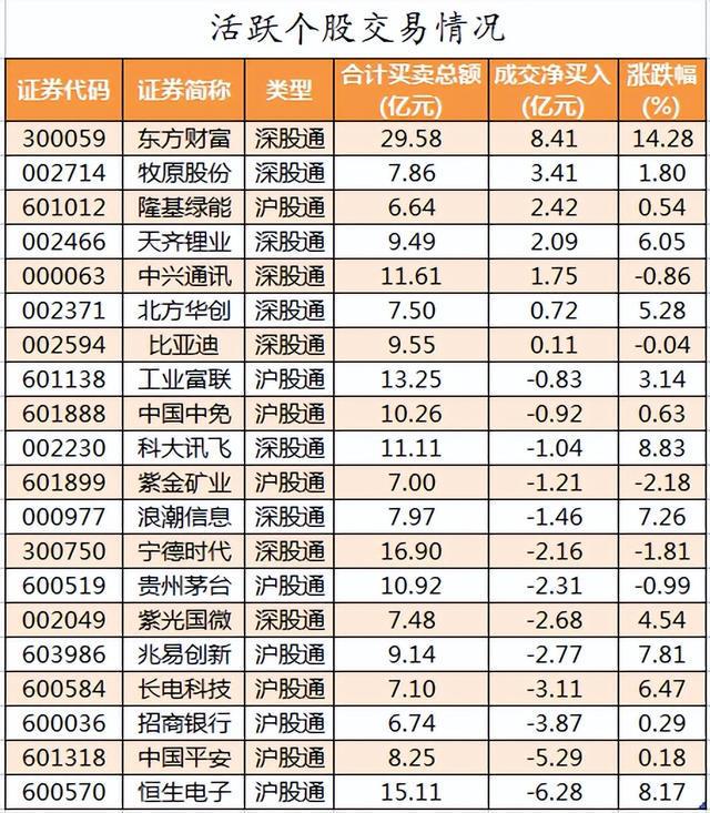 南交所贵金属(南交所交易平台)