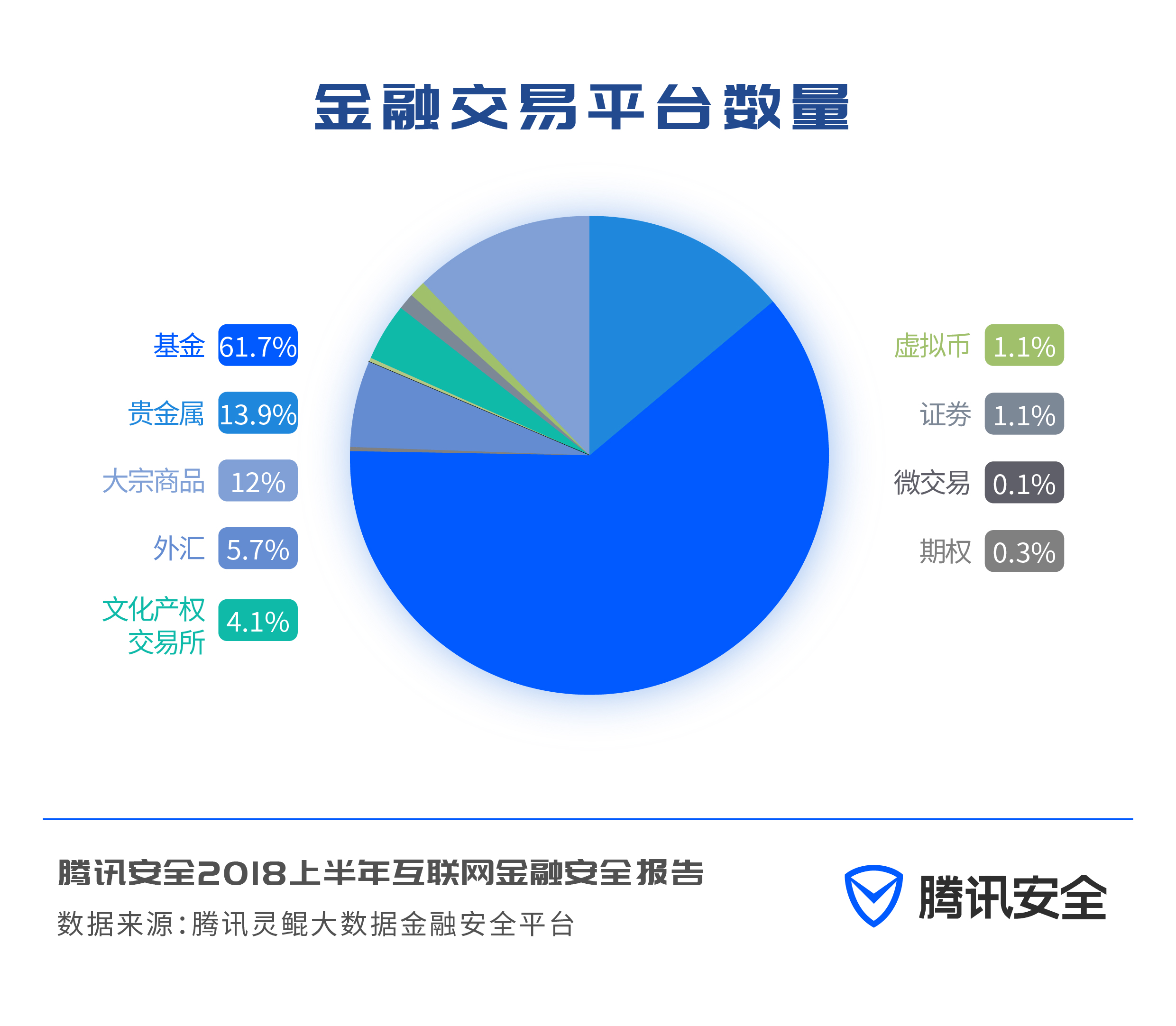 虚拟贵金属(虚拟贵金属交易软件)
