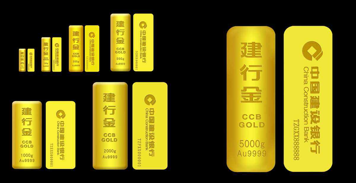建行贵金属交易规则(建行账户贵金属交易时间是什么时候)