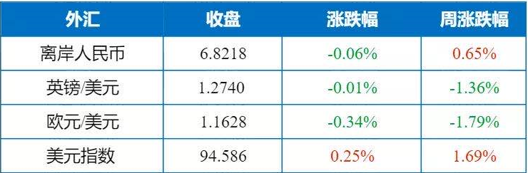 贵金属交易数据(贵金属各大交易平台)