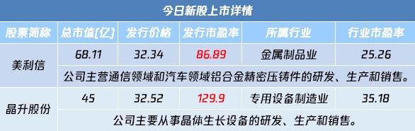 辽宁恒瑞贵金属(辽宁恒瑞医药连锁有限公司)