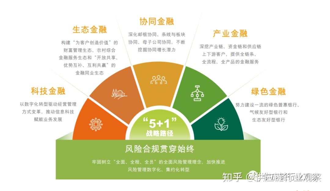 贵金属税收(贵金属征收增值税吗)