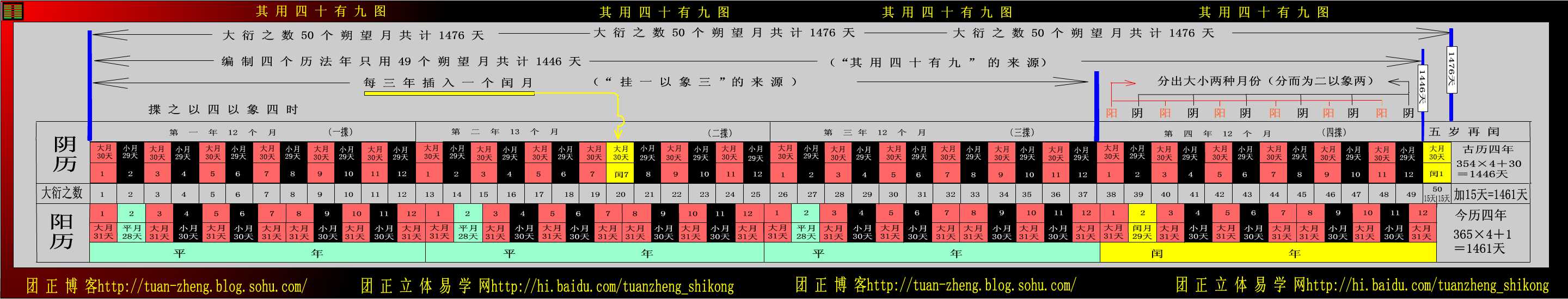 大衍贵金属(广东大衍贵金属)