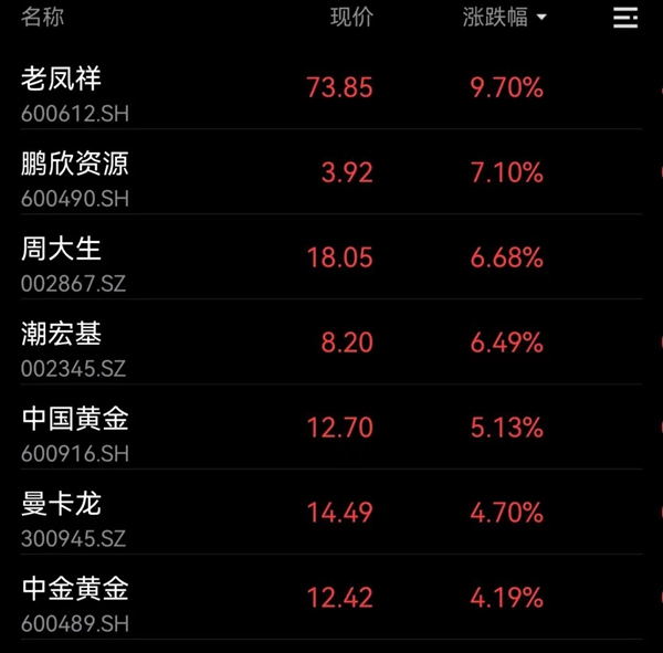 农业银行贵金属交易(农业银行贵金属交易最新消息)