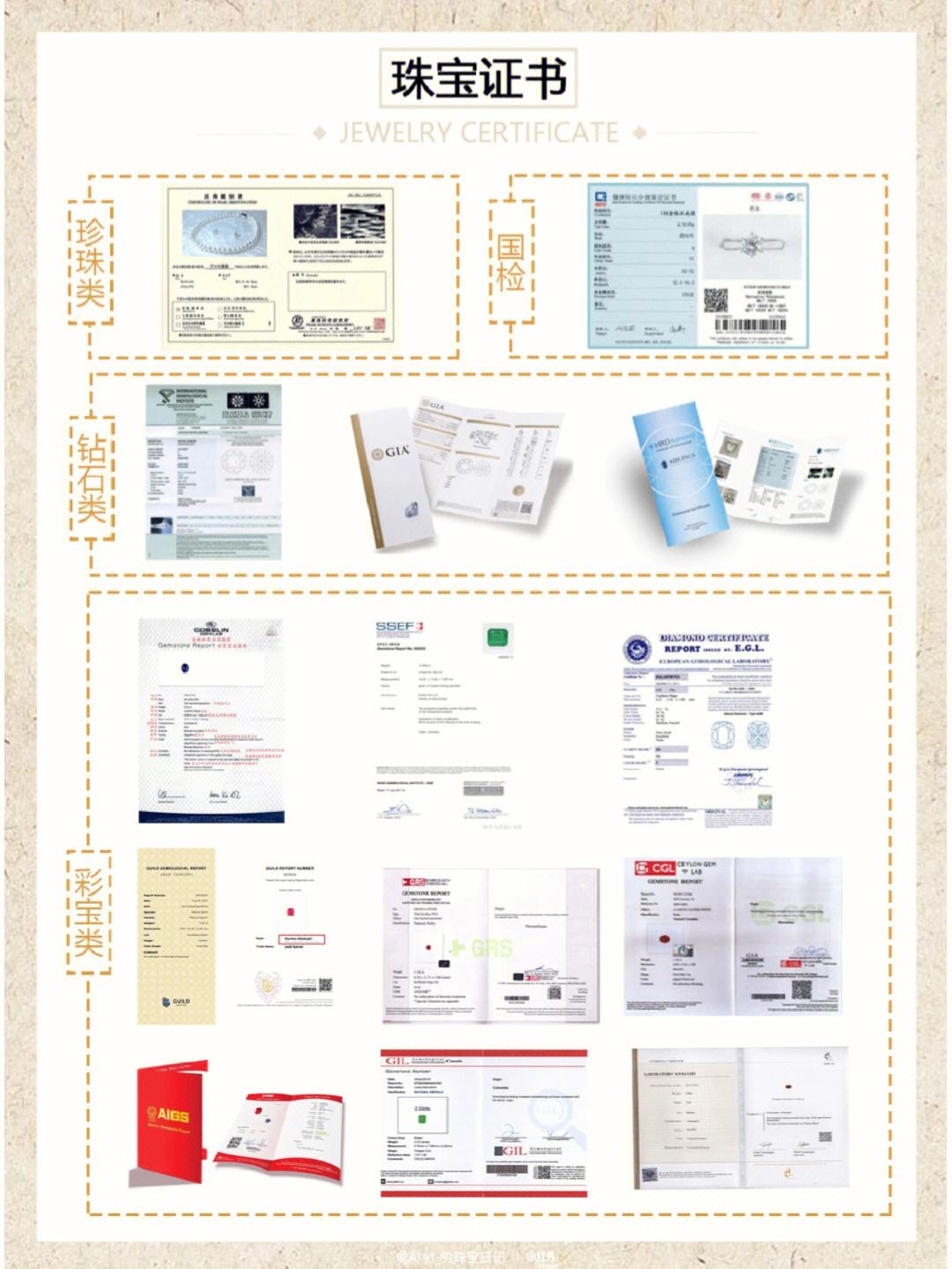 广东省珠宝玉石及贵金属检测中心(广东省珠宝玉石及贵金属检测中心是真的吗)