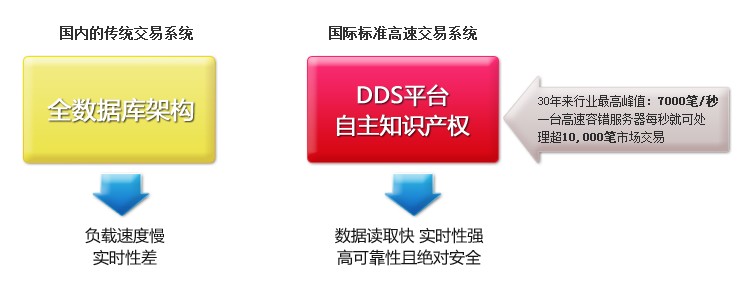 泛亚贵金属交易所(泛亚有色金属交易所)