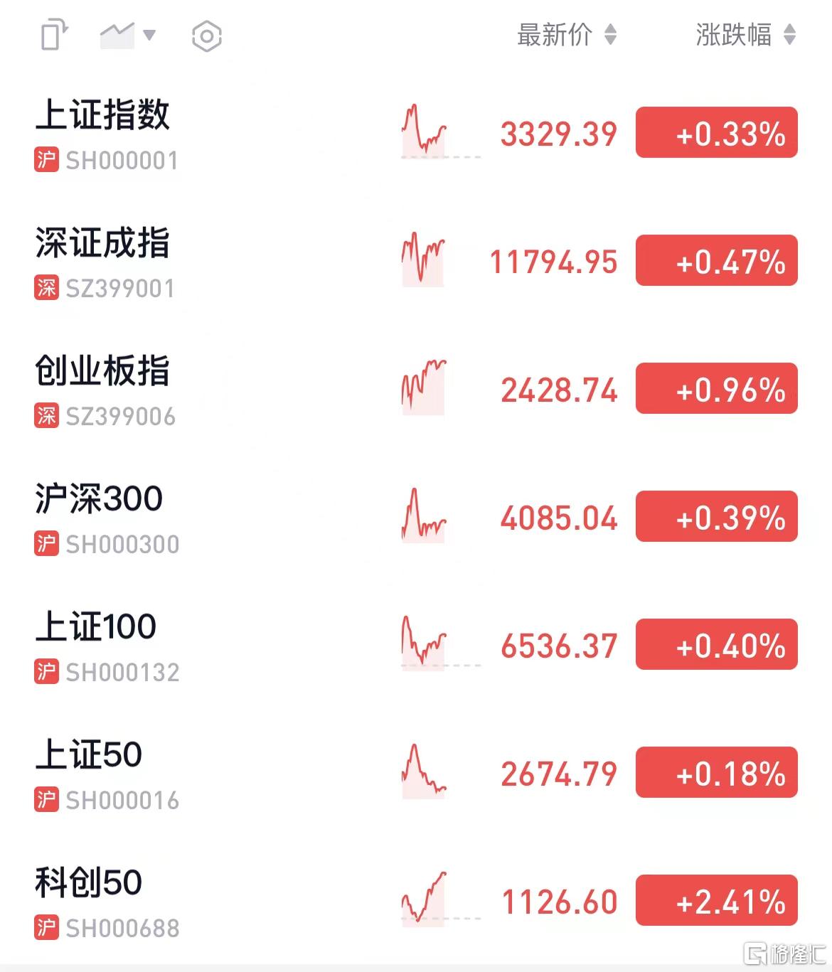 上海市贵金属(上海市贵金属检测中心)