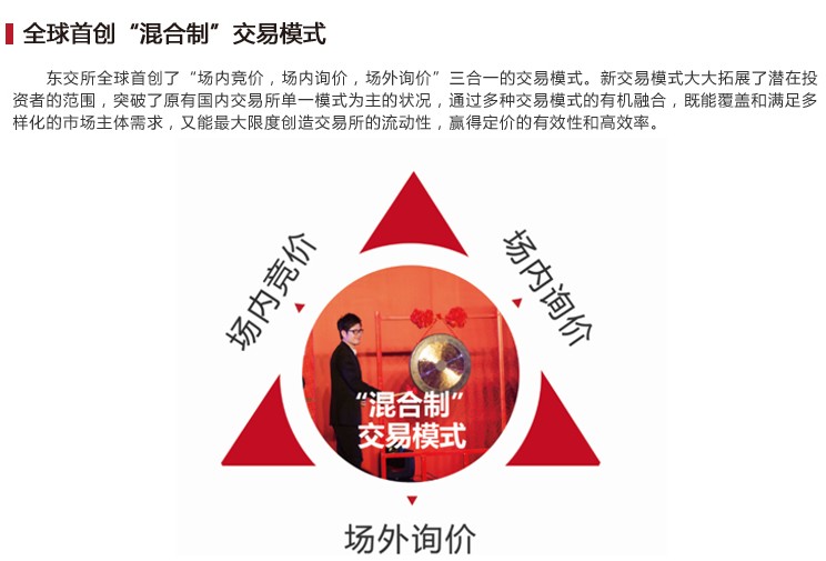 吉林贵金属交易中心(吉林贵金属交易中心地址)