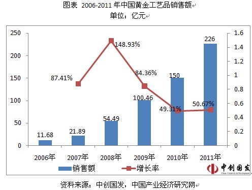 驰马奥贵金属(驰马奥企业文化)