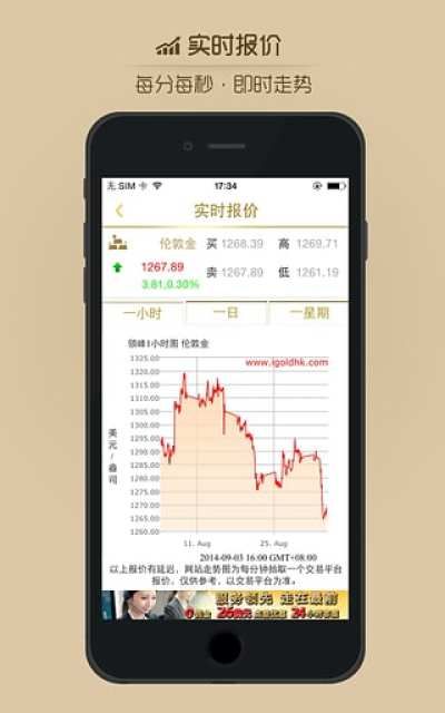 领峰贵金属网站(领峰贵金属官网直播间)