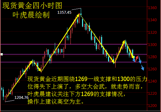 香港天富宝贵金属(香港天富宝贵金属股票)