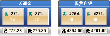天津贵金属分析软件(天津ahk贵金属检测)