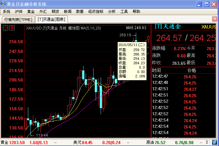 天津贵金属软件下载(天津贵金属交易所交易平台)