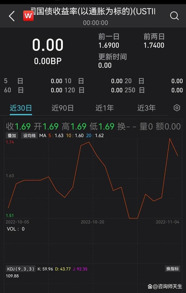 贵金属交易怎么看(如何查询贵金属交易平台是否合法)