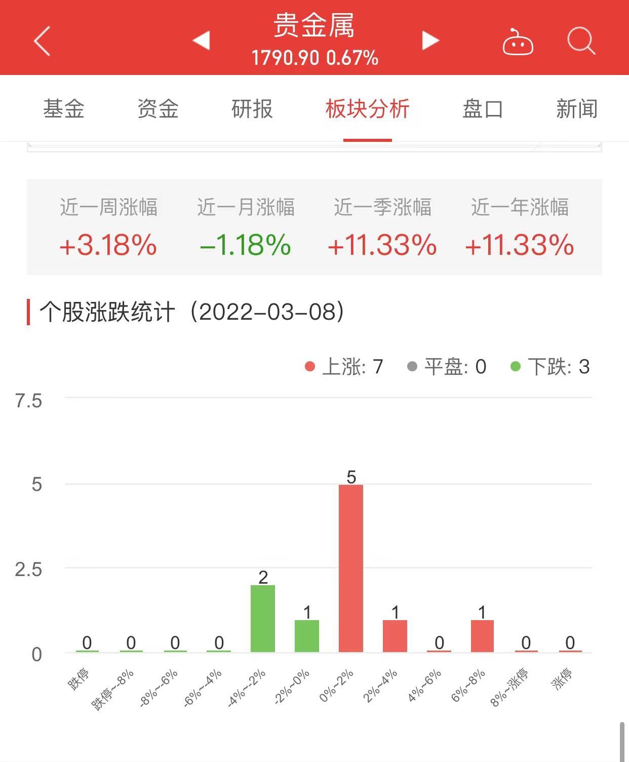 西部贵金属骗局(西部贵金属投资骗局)