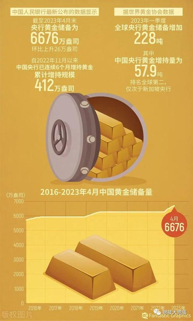 贵金属资讯网(贵金属资讯网官网)