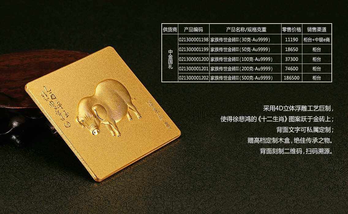 贵金属ag(贵金属ag是什么意思)