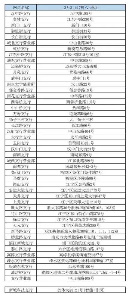 贵金属多少钱开户(贵金属开户交易流程)