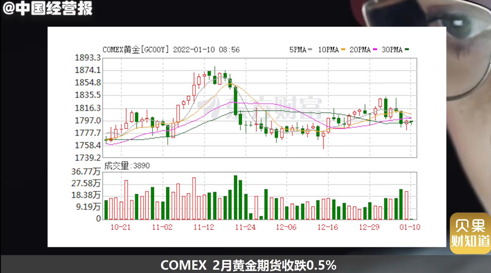 网银贵金属交易(网银贵金属交易安全吗)