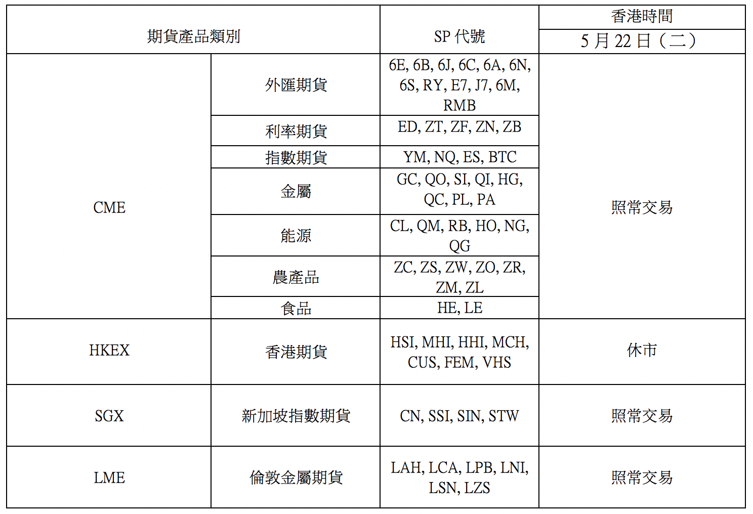 期货贵金属交易时间(期货贵金属交易时间表)