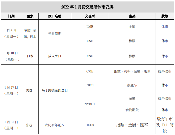 期货贵金属交易时间(期货贵金属交易时间表)