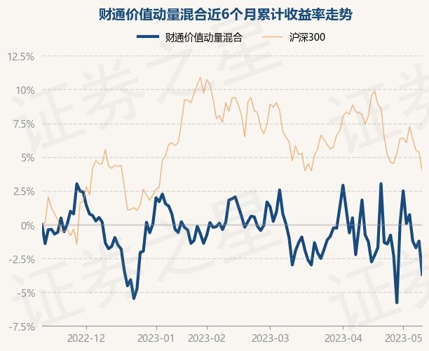 财通贵金属(财通线管质量怎么样)