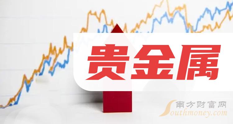 贵金属上市公司(贵金属上市公司品牌排行)