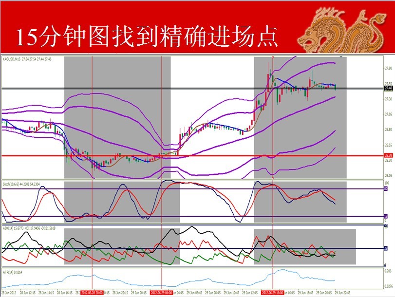 全唐贵金属(天津全唐贵金属经营有限公司)