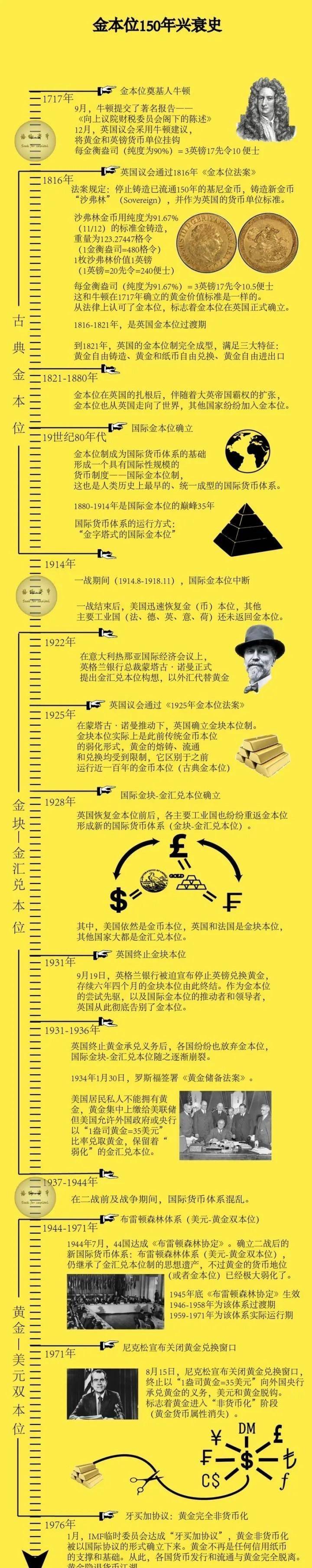 大摩贵金属(大摩是哪个产区)