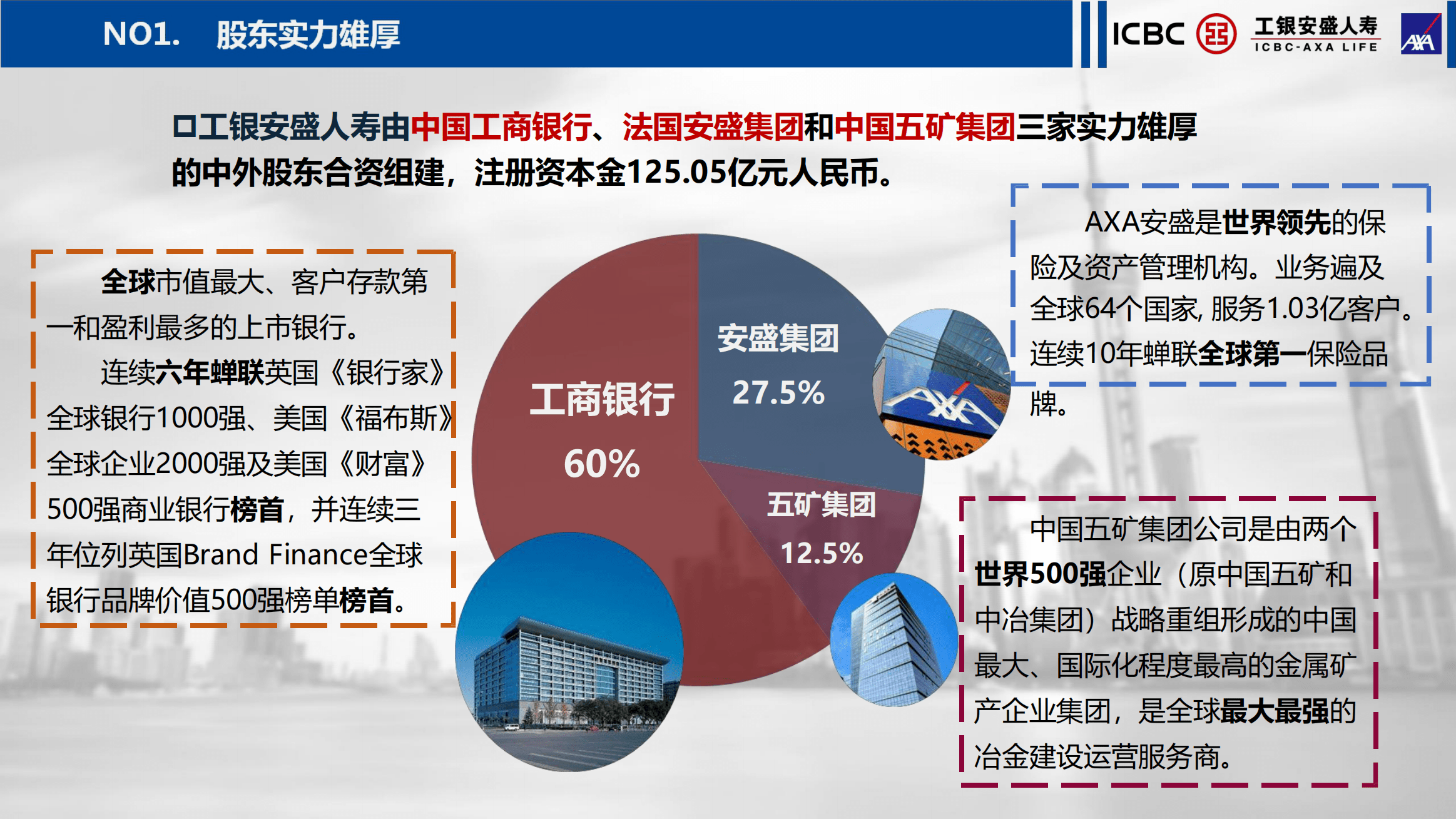 安盛贵金属(安盛理财投资安全吗)