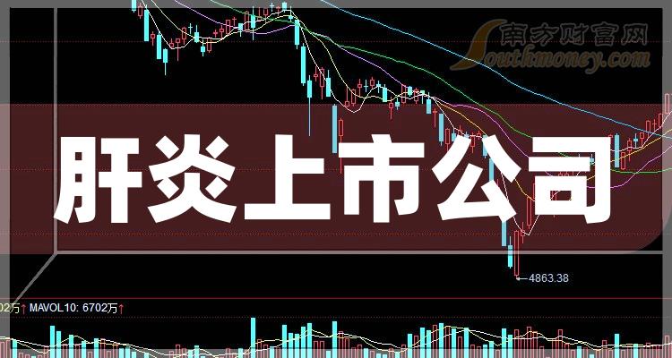 辽宁恒瑞贵金属(辽宁恒瑞厨房设备有限公司)