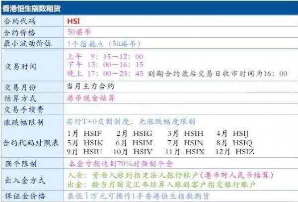 期货贵金属交易时间的简单介绍