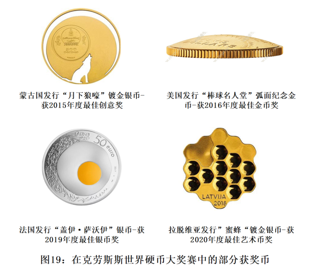贵金属货币(贵金属货币和纸币)
