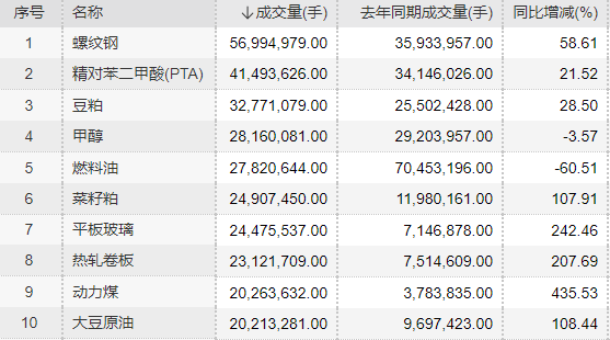 网银买贵金属(银行app贵金属买入什么时候可以卖)