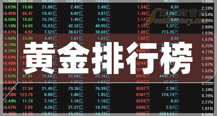 西部贵金属返佣(西部稀贵金属有限公司)