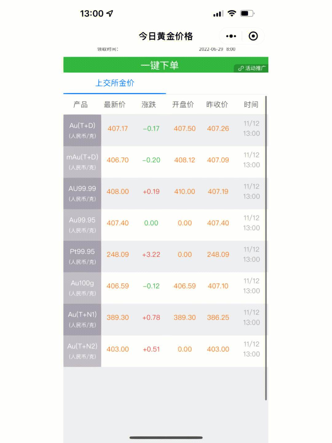 贵金属软件宝(贵金属软件哪个比较好)
