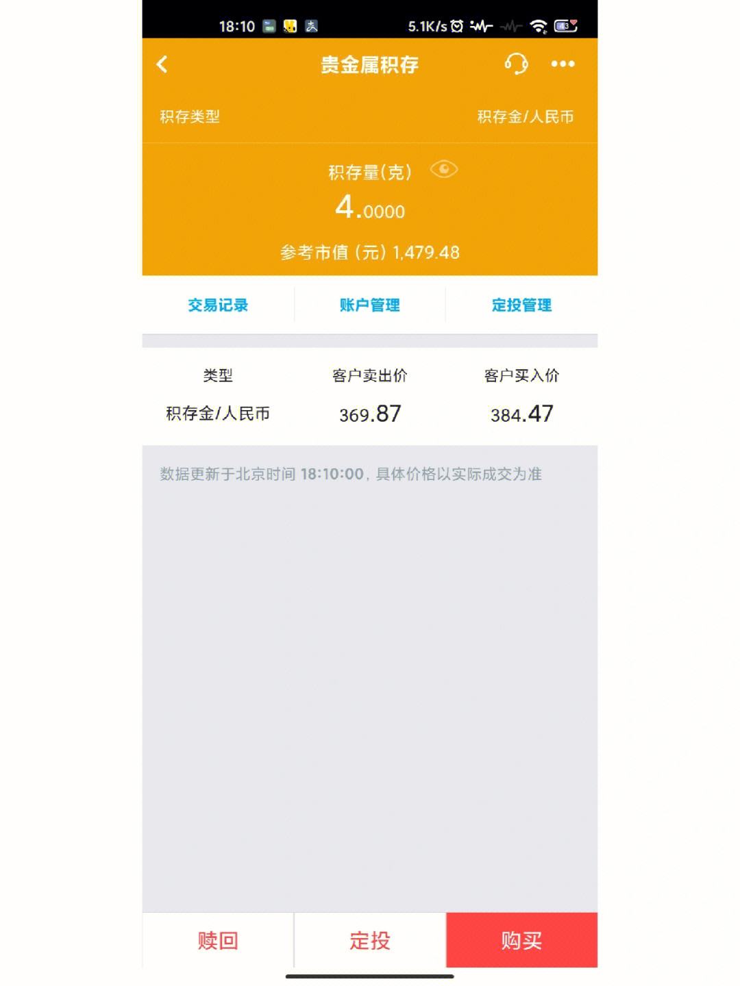 网银买贵金属(在银行买的贵金属能退吗)