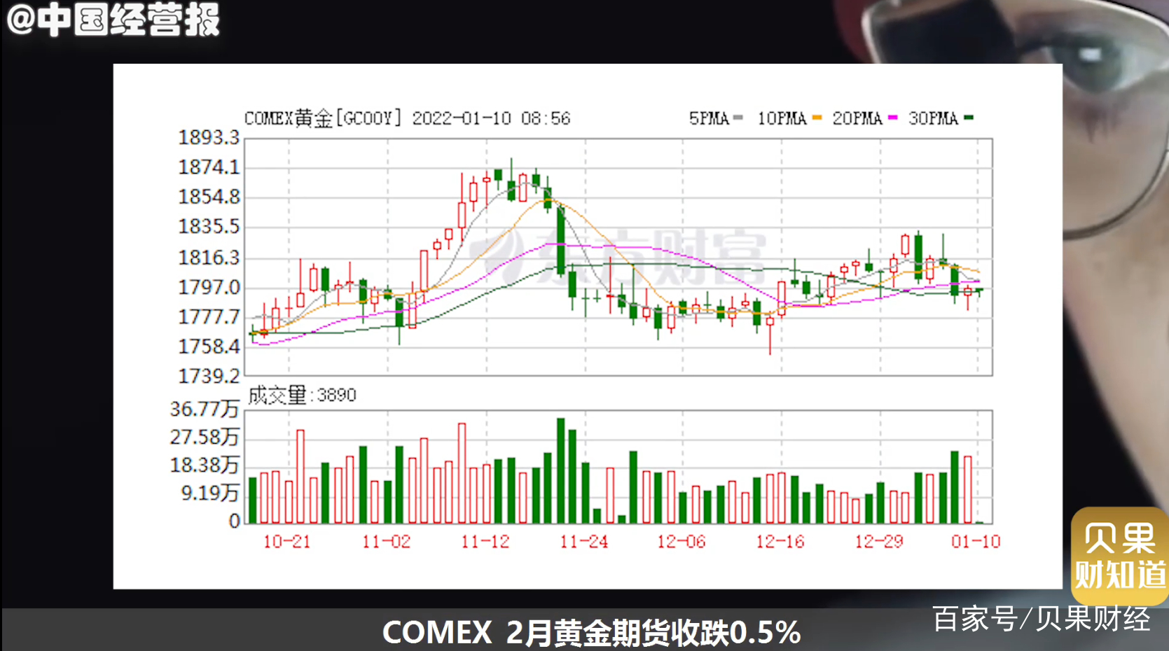 网银买贵金属(网上银行买贵金属投资)