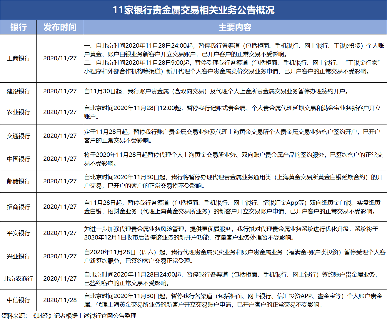 华尔金贵金属交易所(华尔金属制品有限公司)