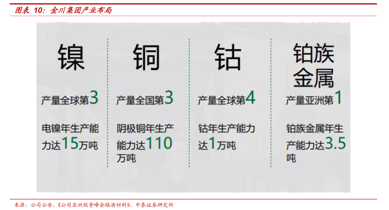 金川贵金属(金川贵金属材料股份有限公司)