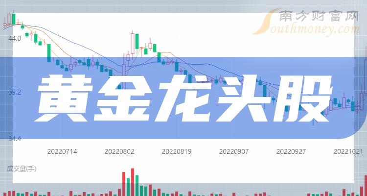 西部贵金属返佣(西部贵金属直播间)