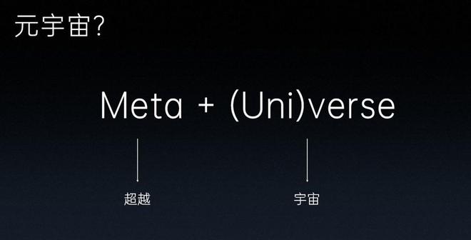 元宇宙是什么意思(ai元宇宙是什么意思)