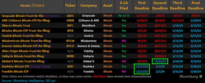 btc38(btc38关闭了吗)