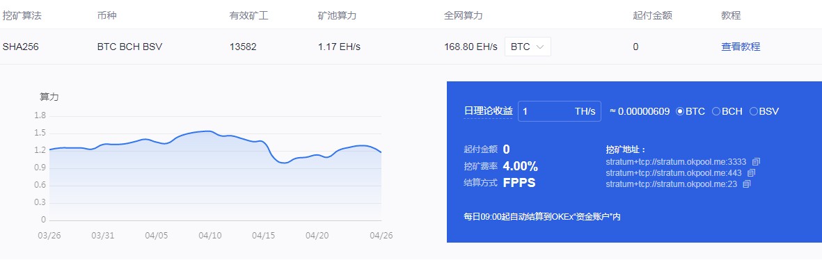 关于虚拟币交易平台APP排行的信息
