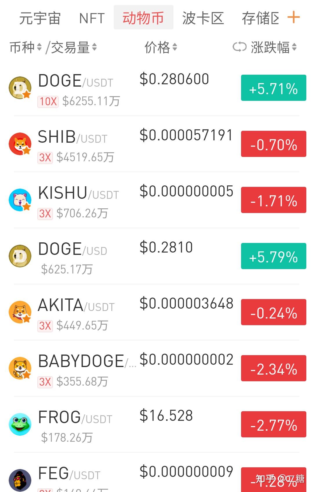 鱿鱼币(鱿鱼币最新消息)