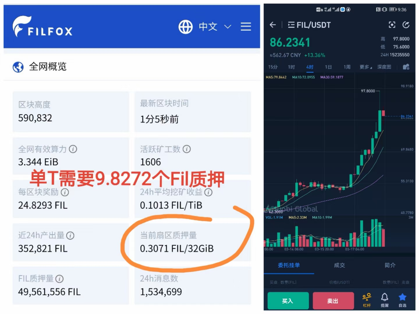 fil币价格今日行情(fil币价格今日行情金色财经)
